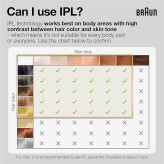 لیزر موهای زائد براون مدل Silk-Expert Pro 3 PL3011