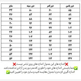 کت مجلسی زنانه کرپ مازراتی مدل نیلوفر با گل دست ساز