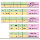 کفش اسپرت ریبوک پسرانه دخترانه سفید آبی ونس سایز 37 تا 40 مناسب مدرسه