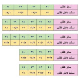 کفش اسپرت مردانه نیوبالانس 9060 مشکی سفید سایز 41 تا 44